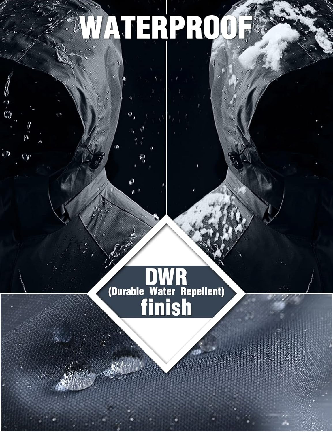 Women'S Ski Snow Jacket Warm Winter Waterproof Coat Snowboard Rain Jacket Hooded Windproof Windbreaker